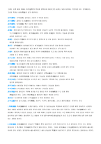 [부동산행정] 생활풍수사상과 부동산-11
