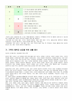 [부동산행정] 생활풍수사상과 부동산-18