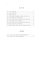 [성차별]서울대학교 남녀 대학생의 여성 흡연에 대한 태도 차이-3