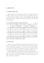 [성차별]서울대학교 남녀 대학생의 여성 흡연에 대한 태도 차이-8