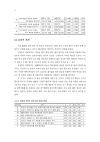 [성차별]서울대학교 남녀 대학생의 여성 흡연에 대한 태도 차이-10