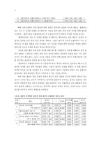 [성차별]서울대학교 남녀 대학생의 여성 흡연에 대한 태도 차이-11
