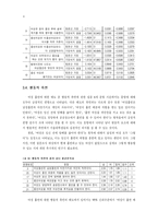 [성차별]서울대학교 남녀 대학생의 여성 흡연에 대한 태도 차이-12