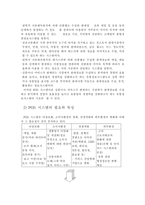 [물류정보시스템]세븐일레븐(7Eleven)의 POS데이터 활용에 관한 분석-6
