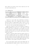 [환경보호]숲해설가의 참여 동기와 만족도에 관한 연구-9