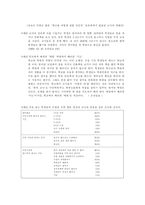 [학교붕괴] 교실붕괴(잠자는 아이들)원인과 해결방안-3