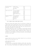 [학교붕괴] 교실붕괴(잠자는 아이들)원인과 해결방안-4