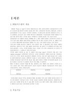 [POS활용]POS시스템 활용사례 및 개선방안-3