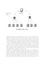 [POS활용]POS시스템 활용사례 및 개선방안-11
