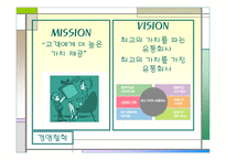 [유통업]대형유통할인점 홈플러스 전략분석 및 향후전망-14
