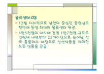 [유통업]대형유통할인점 홈플러스 전략분석 및 향후전망-20