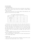 [진로상담]중학생의 성별 선호 직업에 대한 조사 연구-9