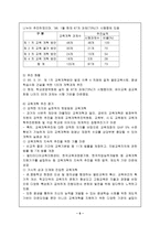 [교육개혁] 우리나라의 교육개혁이 나아가야 할 방향-6