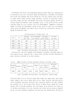 [교육사회학] 열악한 특수교육-7