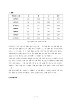 [교육사회학] 조기유학의 현황과 분석-3