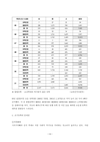 [교육사회학] 조기유학의 현황과 분석-4