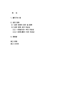 [영화산업]영화 속에 나타난 여성상-2