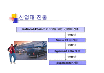 [성공사례분석]대형유통업체 월마트의 경영분석 및 대응전략-12