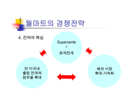 [성공사례분석]대형유통업체 월마트의 경영분석 및 대응전략-18