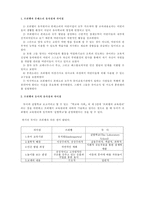 [교육학] 프뢰벨, 듀이, 몬테소리 비교대조-9