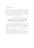 [교육문제] 우리나라 과외 실태 원인 문제해결방안-2