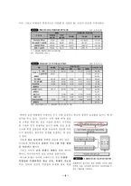 [교육사회학] 사이버교육과 한국의 미래 교육방향-6