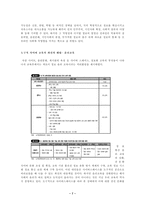 [교육사회학] 사이버교육과 한국의 미래 교육방향-7