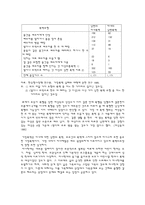 [교육사회] 현대사회의 가족과 교육-10