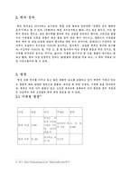 [전통음식]떡과 우리 민족의 관계와 미래의 떡의 발전에 대한 고찰-5