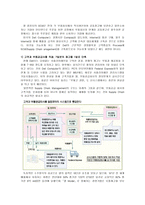 [사례분석]델컴퓨터(Dell Computer)의 SCM추진사례분석-4