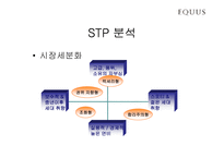 [마케팅비교분석] 에쿠스와 렉서스 마케팅비교분석-6