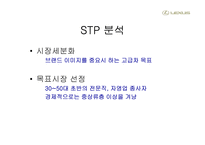 [마케팅비교분석] 에쿠스와 렉서스 마케팅비교분석-12