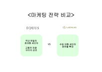 [마케팅비교분석] 에쿠스와 렉서스 마케팅비교분석-14