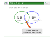[마케팅전략] 선발주자와 후발주자 마케팅비교분석- 다움생식, 황성주생식-4