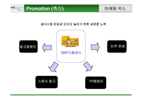 [마케팅전략] 선발주자와 후발주자 마케팅비교분석- 다움생식, 황성주생식-16