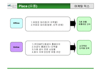 [마케팅전략] 선발주자와 후발주자 마케팅비교분석- 다움생식, 황성주생식-19