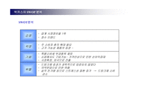 [마케팅관리] 박카스와 비타500의 4p분석 - 촉진전략비교분석-4