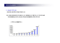 [마케팅관리] 박카스와 비타500의 4p분석 - 촉진전략비교분석-8