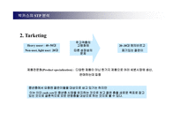 [마케팅관리] 박카스와 비타500의 4p분석 - 촉진전략비교분석-15