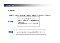 [마케팅관리] 박카스와 비타500의 4p분석 - 촉진전략비교분석-18