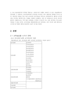 [교육학개론]비사범계 교직과정의 문제점과 개선방안-4