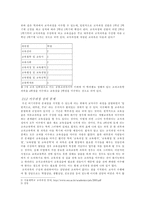 [교육학개론]비사범계 교직과정의 문제점과 개선방안-5