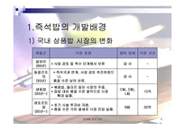 [마케팅비교분석]CJ `햇반`과 농심 `햅쌀밥`의 마케팅전략분석 - 선발주자와 후발주자 비교 --9