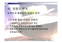 [마케팅비교분석]CJ `햇반`과 농심 `햅쌀밥`의 마케팅전략분석 - 선발주자와 후발주자 비교 --17
