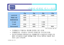 [마케팅분석] 니베아와 유니레버의 `데오드란트` 마케팅비교분석-14