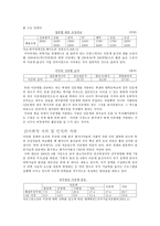 [사회문제]이공계 기피 현상의 원인과 대책-4