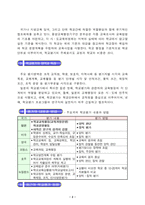 [교육행정] 일본의 학교평가 동향-2