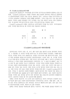 [교육학개론] 정보처리론의 수업적용-6