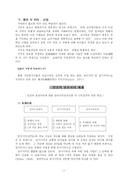[교육학개론] 정보처리론의 수업적용-9