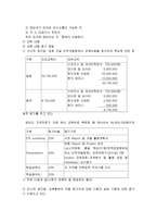 [인사제도]금호그룹의 인사제도와 교육훈련프로그램-13